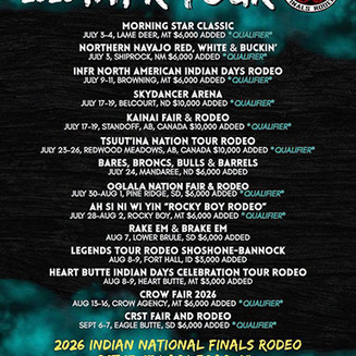Road to Indian National Finals Rodeo